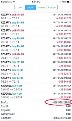 網上流傳圖片指JJPTR外匯交易平台被駭入後進行胡亂交易，最終淨虧損是4億5853萬226令吉84仙。