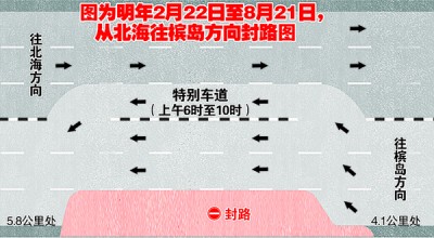 封路示意设计图。