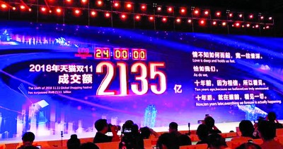 2018双十一购物狂欢节正式结束,最终交易额锁定在2135.50497011亿人民币(近1284亿令吉),全新的历史纪录!