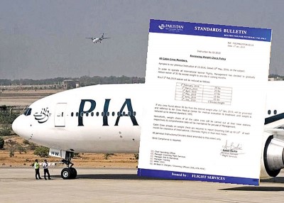 巴基斯坦国际航空要求过重的员工在半年内减磅。