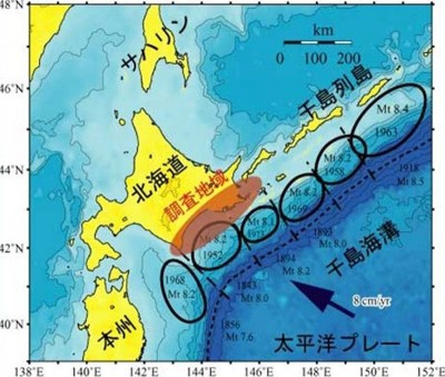 地震预知总合研究振兴会研究千岛海沟的地震活动。