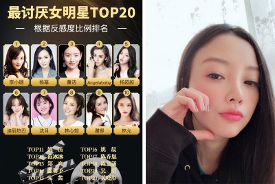 李小璐被选为最讨厌女星冠军。