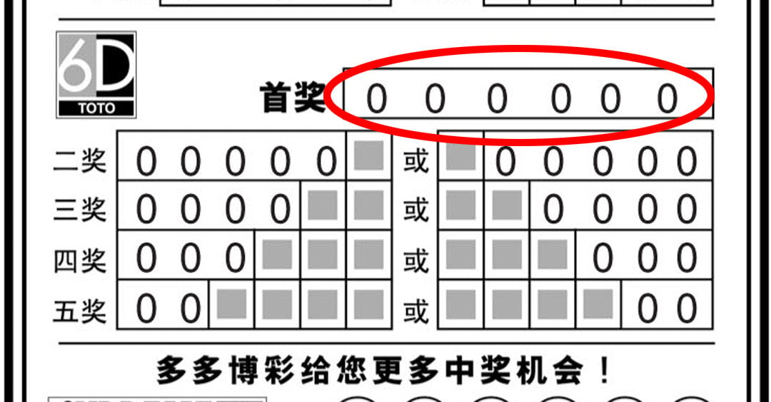 多多6d开出6个0 有人中奖吗 光华日报 1910年创刊创新每一天生活