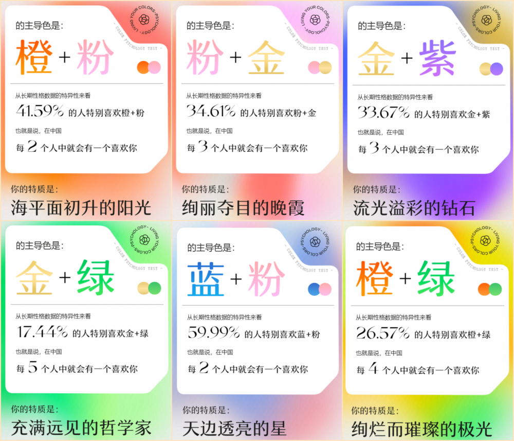 脸书ig被 性格色彩测试 刷屏你是什么颜色呢 光华日报 1910年创刊创新每一天生活 脸书ig被 性格色彩测试 刷屏你是什么颜色呢 光华日报 1910年创刊创新每一天生活