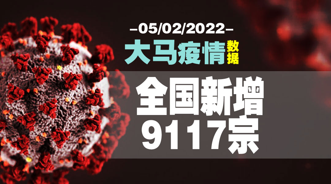 新冠肺炎】再攀今年新高！ 新增9117确诊光华日报| 1910年创刊创新每一天生活